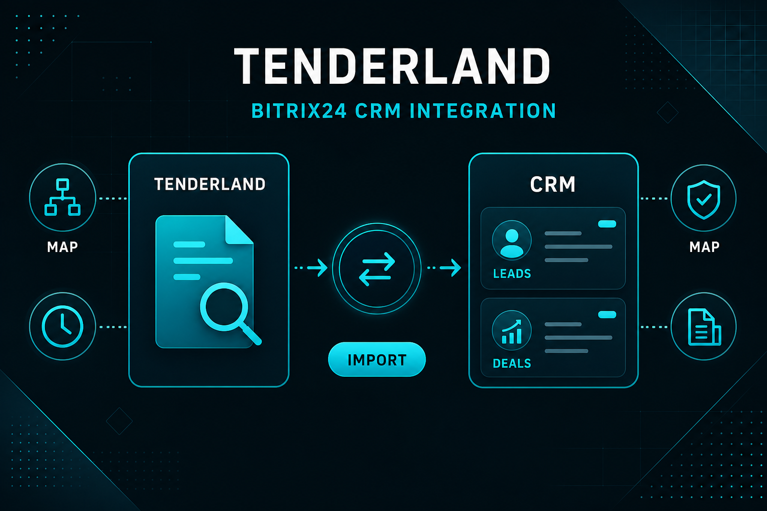 Tenderland